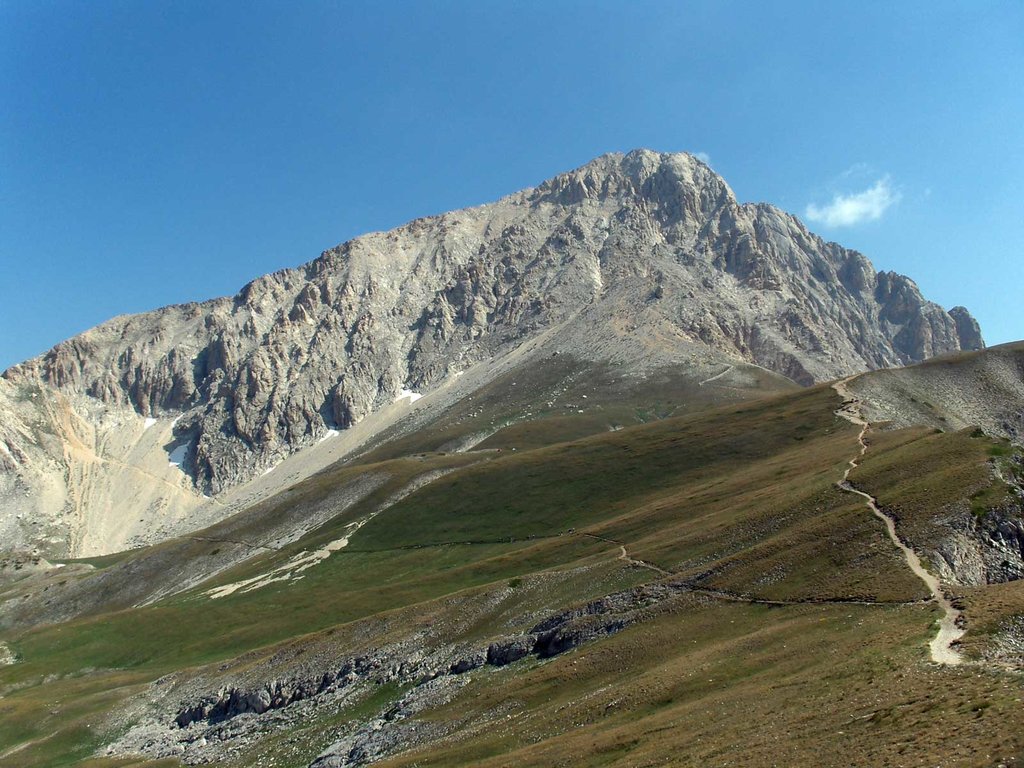 Corno Grande, Apennines, Italy