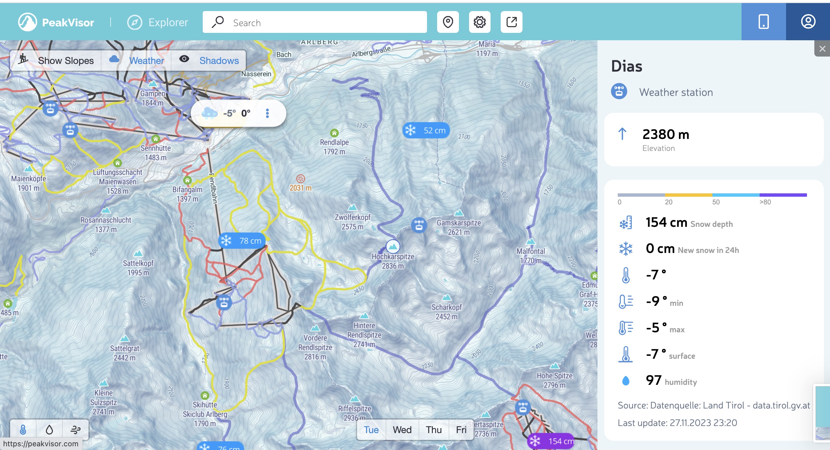 Peakvisor weather stations. Avalanche Safety