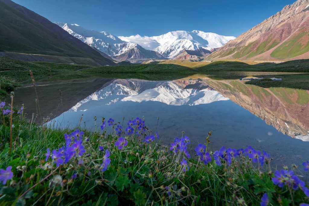 Lenin-Peak, Pamir-Alai System