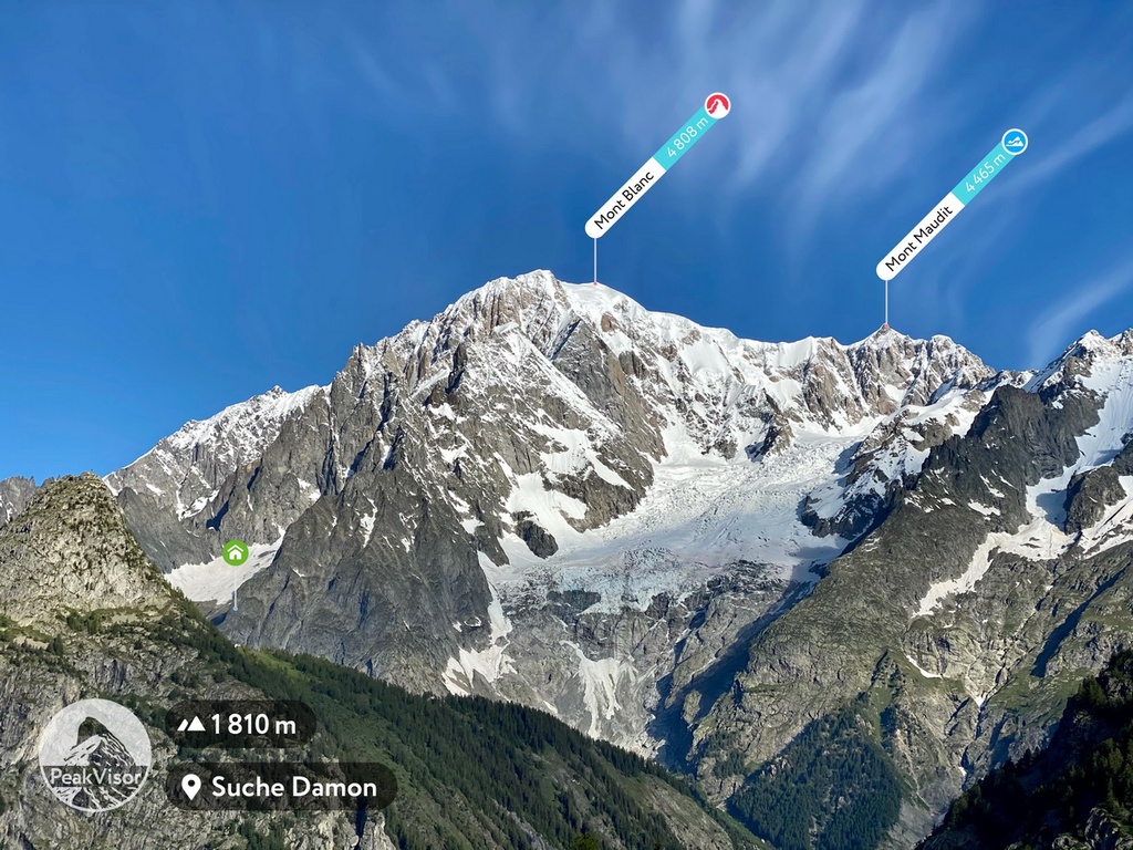 Mont Blanc, Aosta Valley, Italy