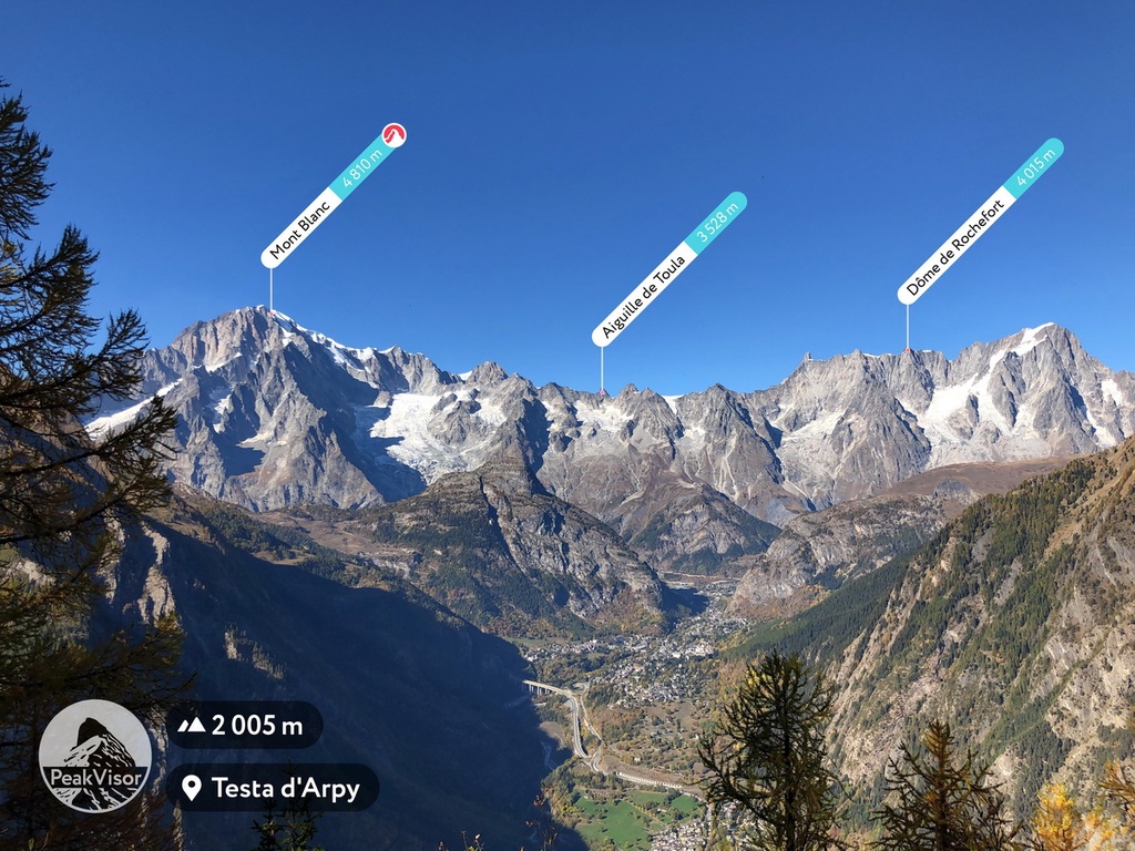 Mont Blanc Massif