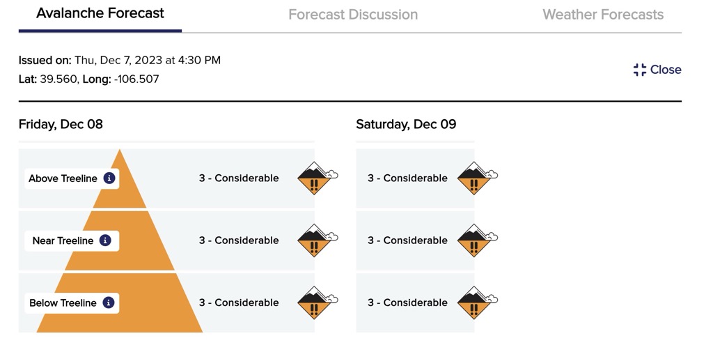  basic avalanche forecasts. Avalanche Safety