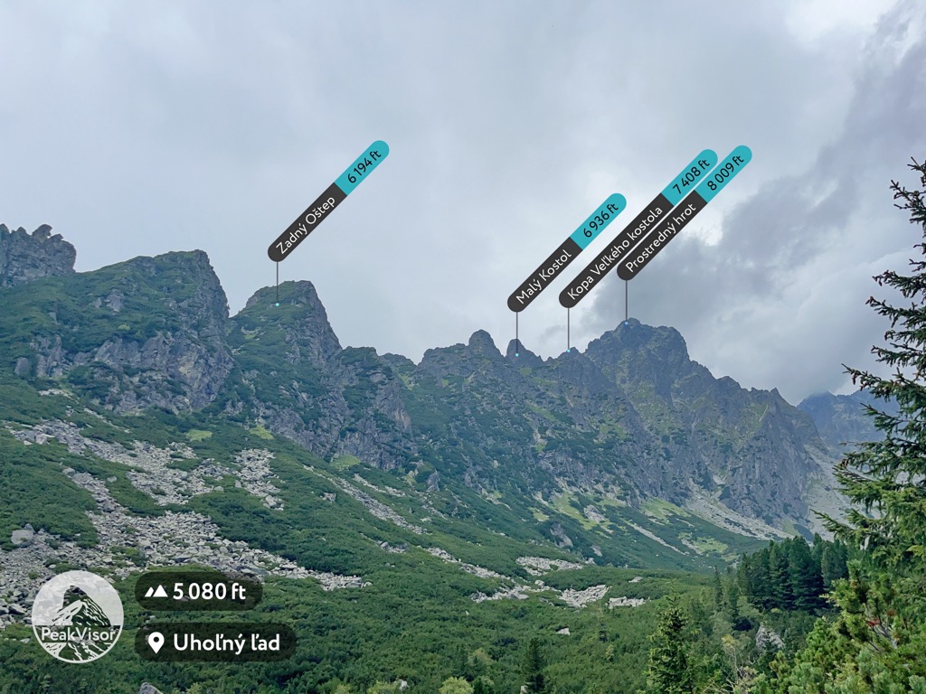 Tatra National Park