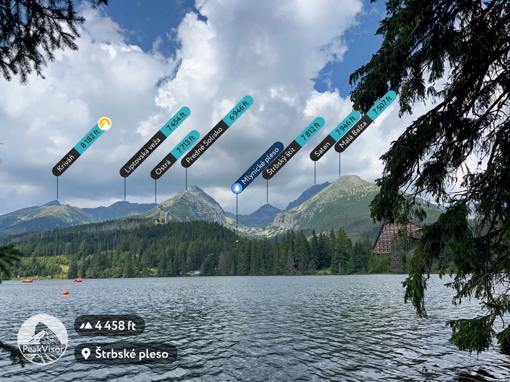 High Tatras, viewed from the Slovakian side