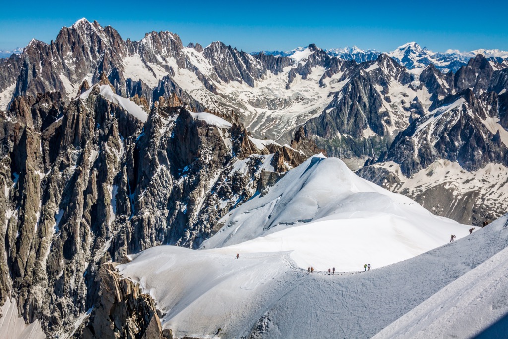 Mont Blanc Massif