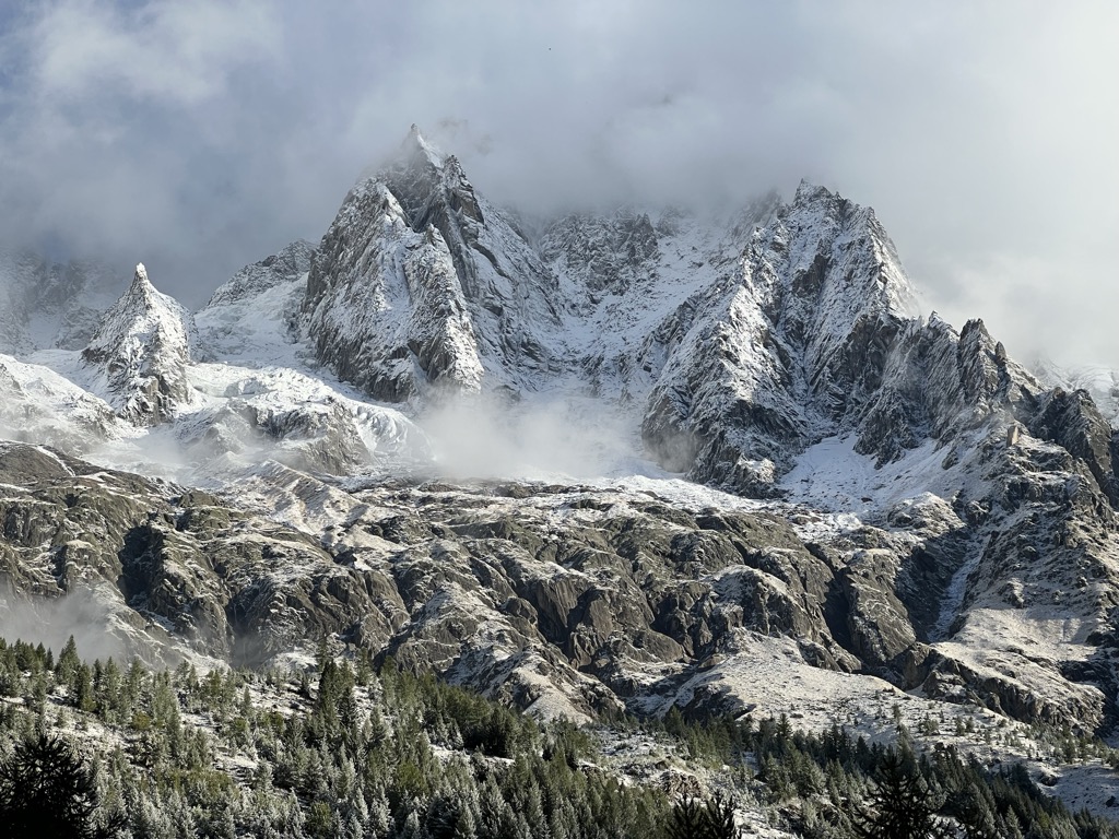 Mont Blanc Massif