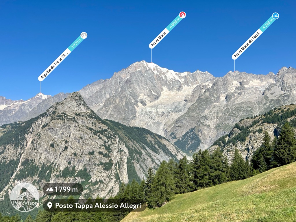 Mont Blanc Massif