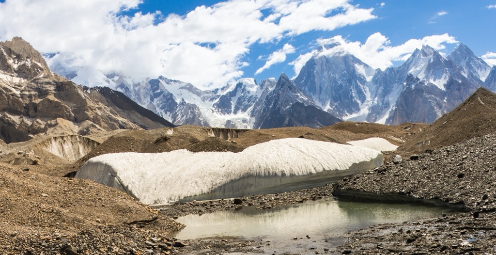 K2, Pakistan
