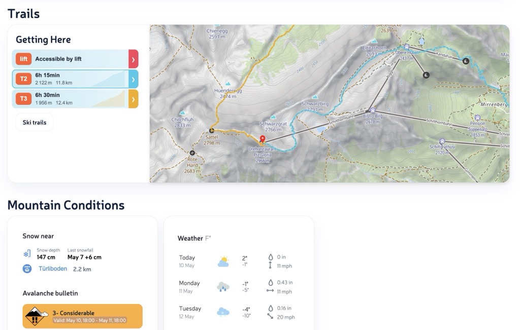 Getting here and weather forecast are practical details that help you decide.