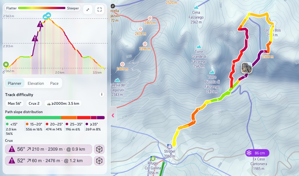 Next-Gen Route Planner and Track Insights