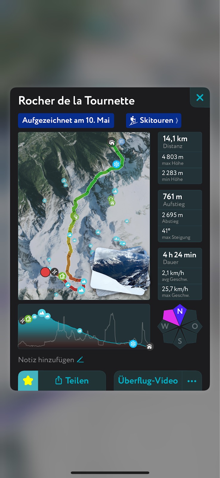 On the PeakVisor App. Mont Blanc in a Day
