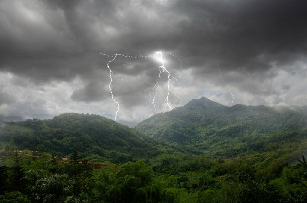 Mountain Weather