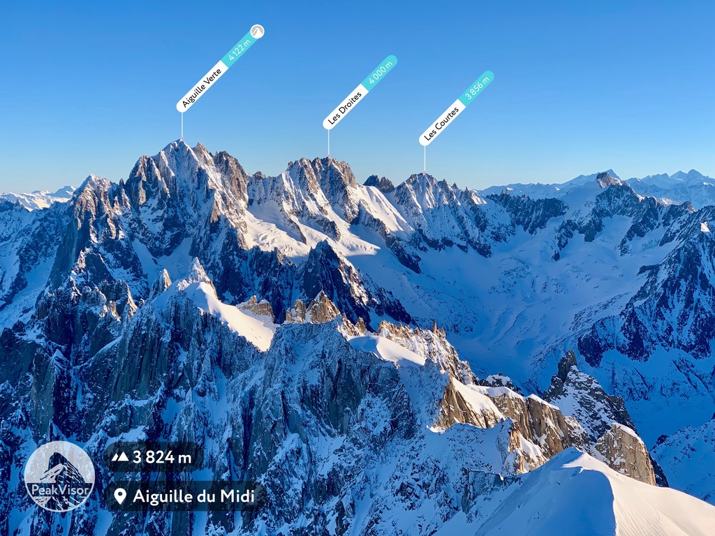 aiguille-verte, Mont Blanc Massif