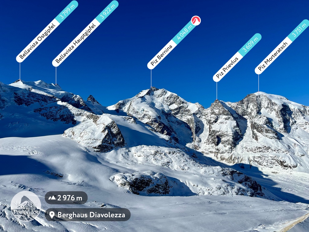 Peaks, Bernina Range, Italy